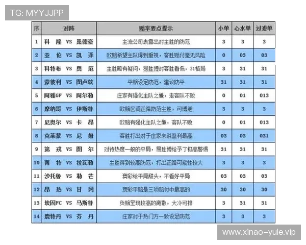 掌握百家乐补牌规则表,提升你的游戏策略,轻松应对各种复杂局面 掌握百家乐补牌规则表,提升你的游戏策略,轻松应对各种复杂局面