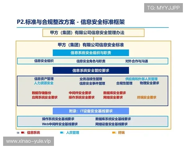 凯8娱乐登录入口安全保障措施全面介绍保障玩家账号信息安全与资金安全 凯8娱乐登录入口安全保障措施全面介绍保障玩家账号信息安全与资金安全